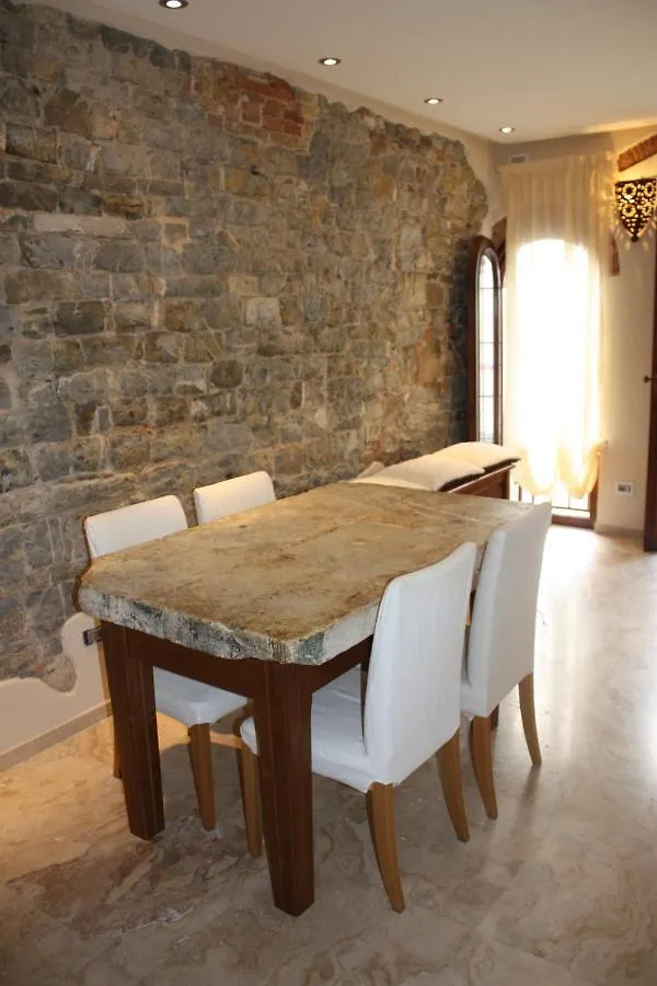 Apartmán San Fele Livorno